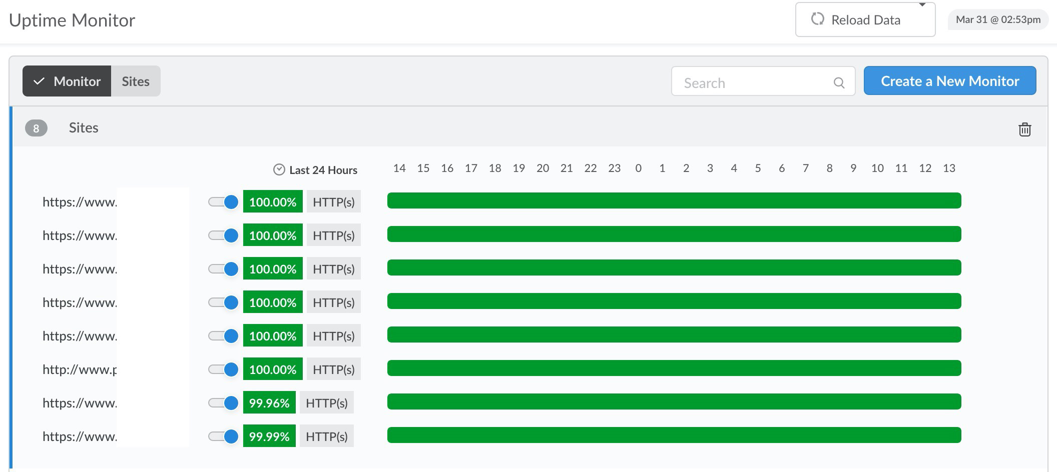 Avis InfiniteWP : Gérer vos Wordpress depuis un seul dashboard 9